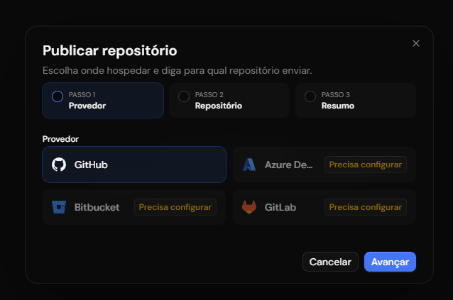 Passo de publicar repositório do Synthor, com GitHub, Azure DevOps, Bitbucket e GitLab como provedores para escolher